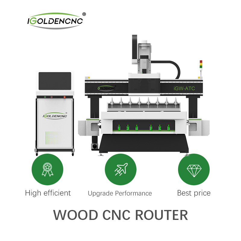 Fornecedor de roteador CNC mais barato de madeira ATC