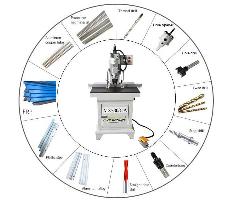 Broca da dobradi&ccedil;a da porta da cozinha