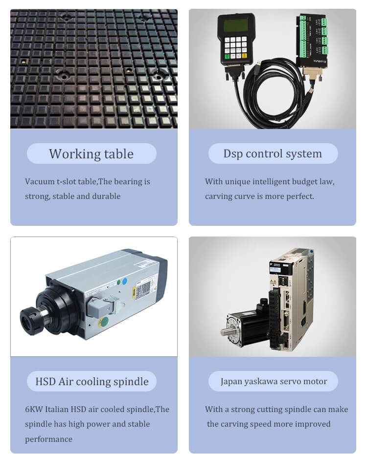 Router para carpintaria com eixo girat&oacute;rio