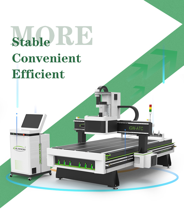 Roteador ATC CNC com trocador de ferramentas autom&aacute;ticas