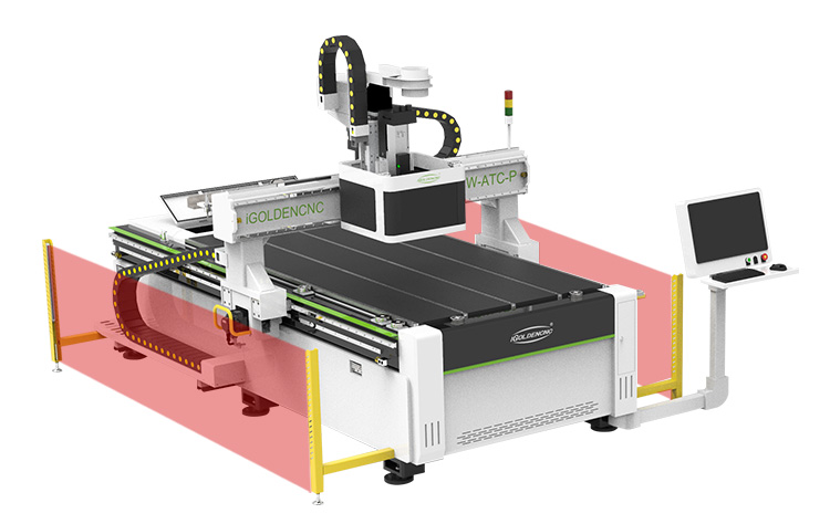4x8 roteador CNC com dispositivos de prote&ccedil;&atilde;o ATC