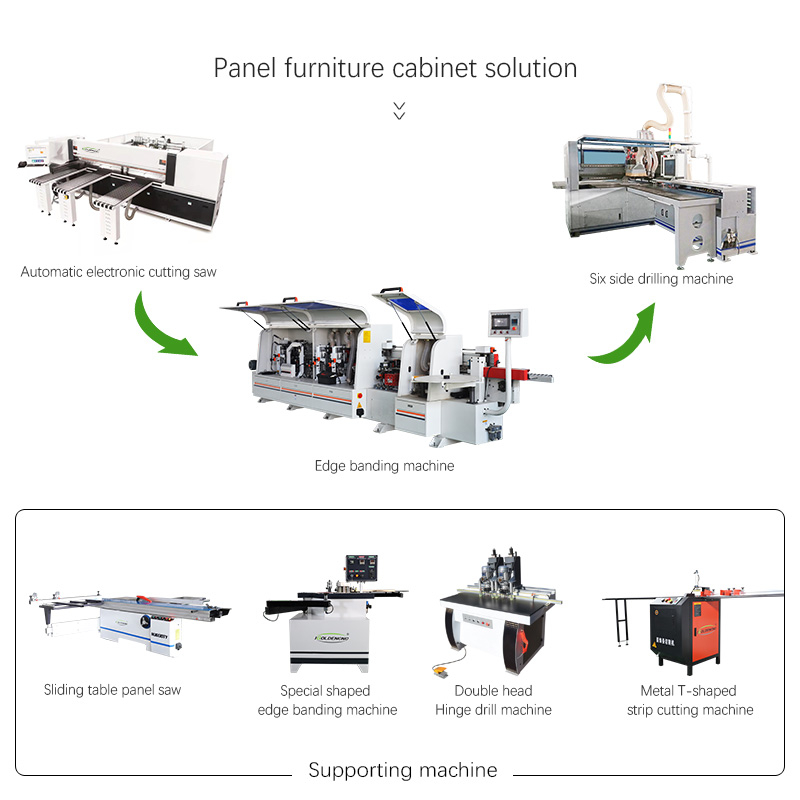 Linha de produção de armário de cozinha CNC