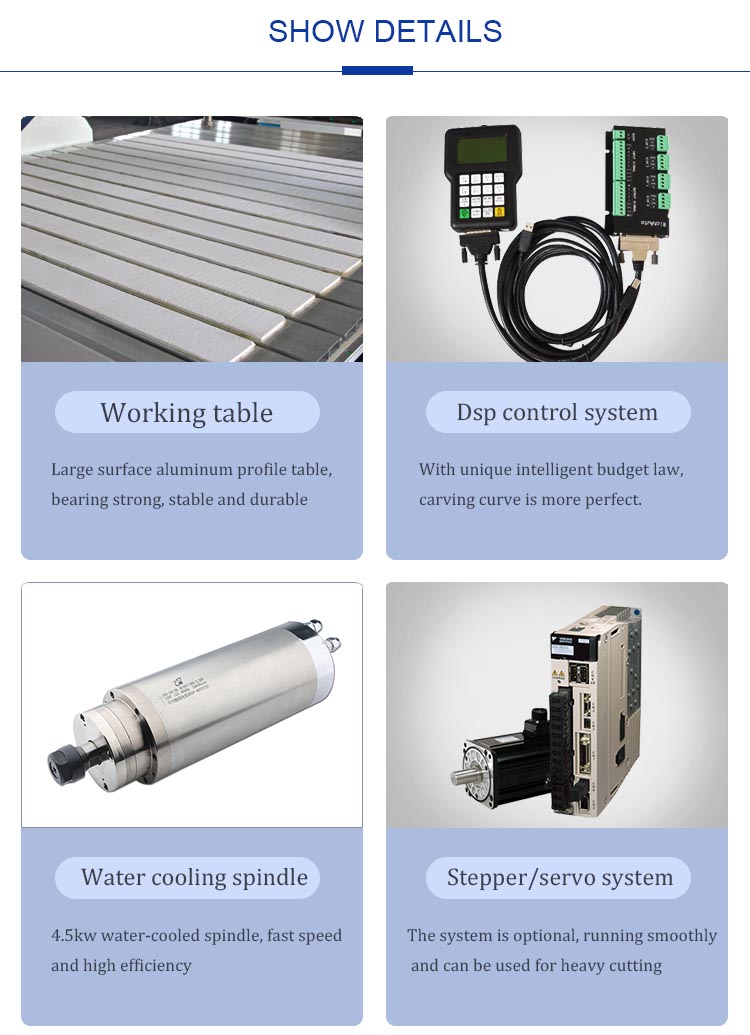 木工机 -1325- 独立 机头 机头 _04