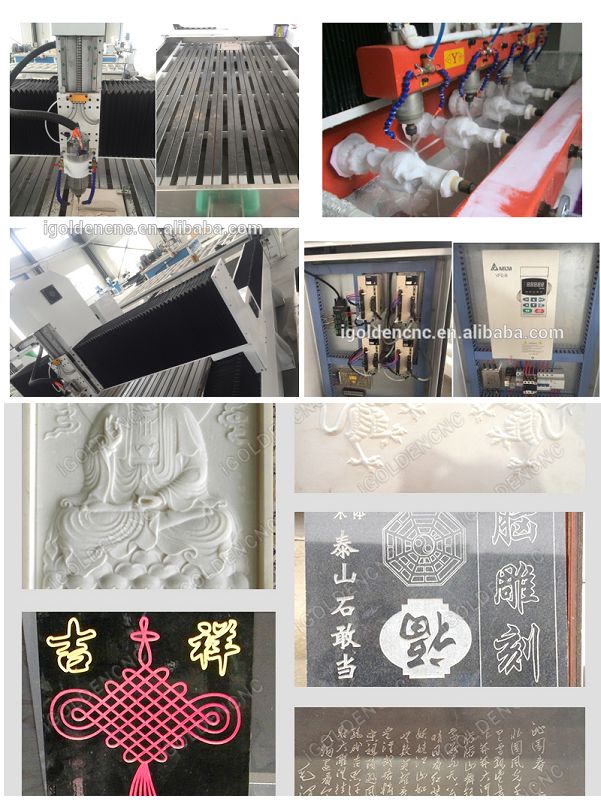 M&aacute;quina de gravura de pedra CNC para pedra