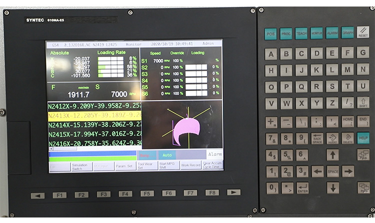 Sistema de controle Syntec