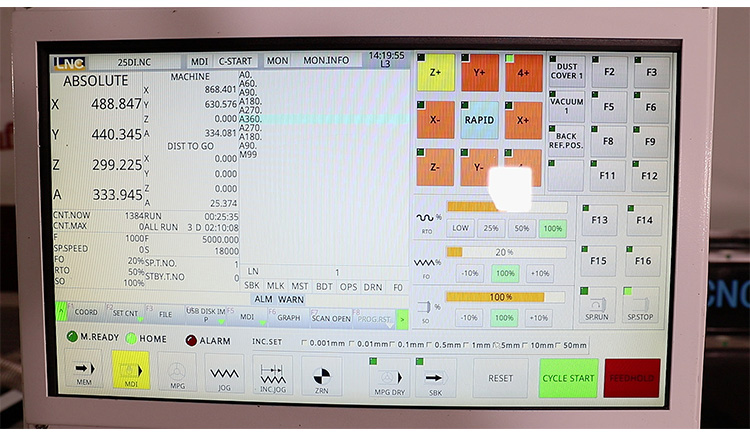 Sistema de 4 eixos LNC