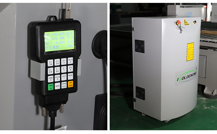 Gabinete de controle independente